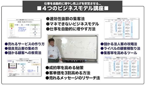 4つのビジネスモデル講座イメージ