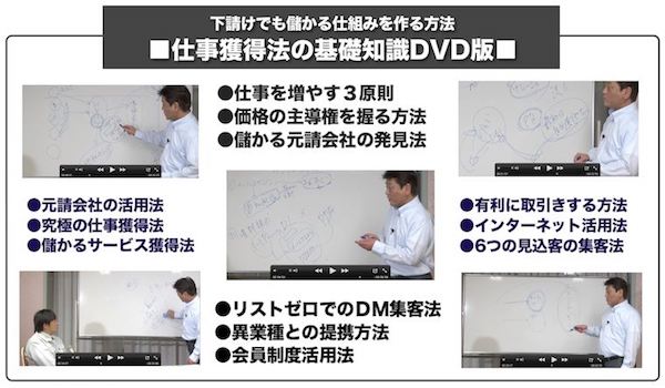 仕事獲得法の基礎知識