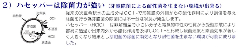 除菌力