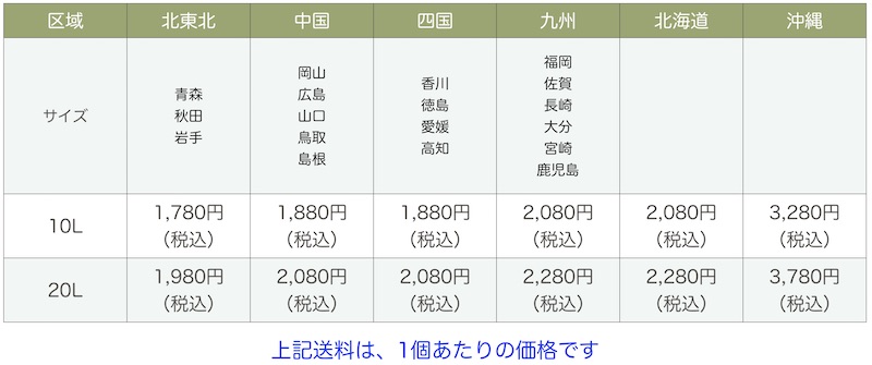 送料