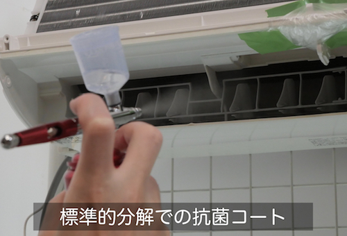 標準的分解における道具