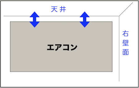 エアコンのカバーを外しにくいケース