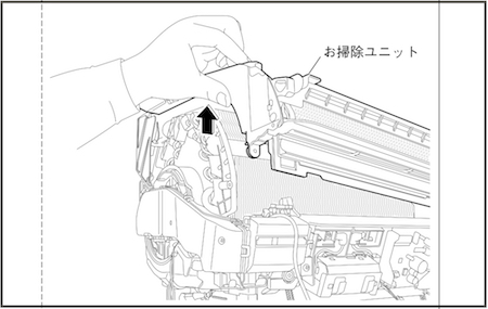 エアコン洗浄で必要になる情報