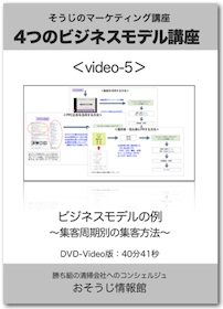 DVDイメージ