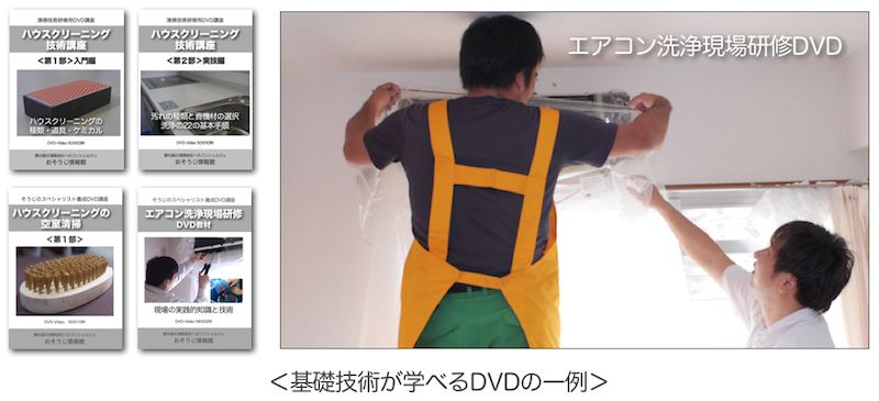 購入者様サポート概要