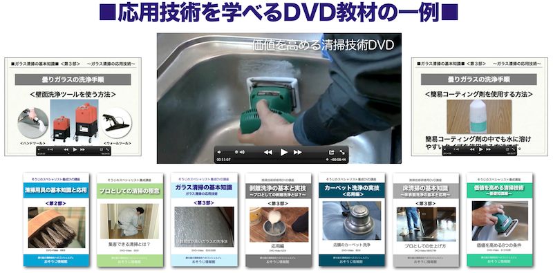 購入者様サポート概要