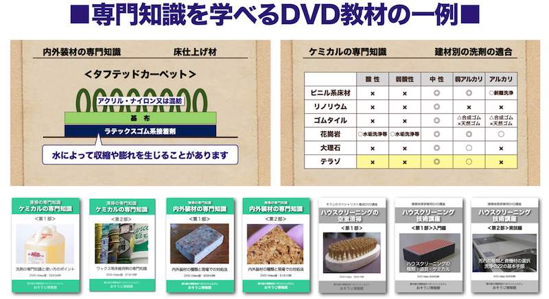 専門知識DVDの例