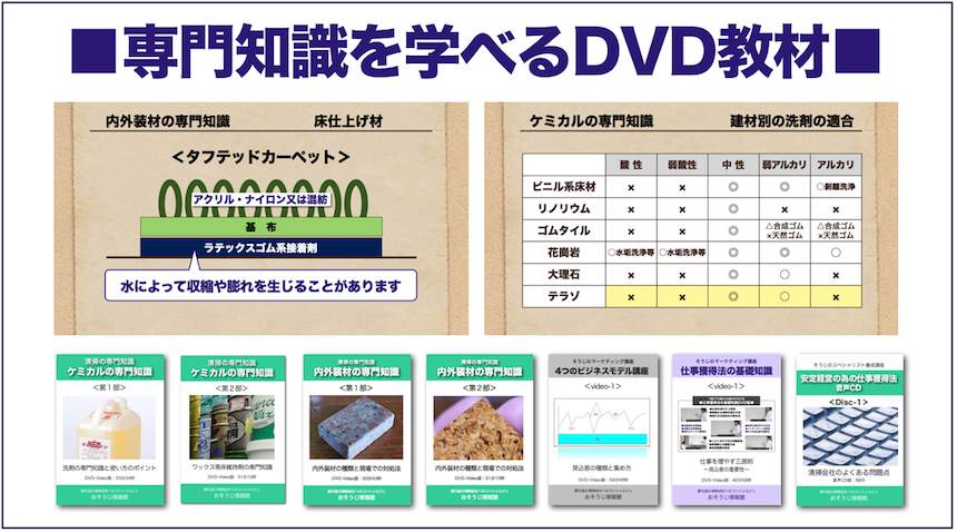 清掃の専門知識を学べるDVD教材一覧 