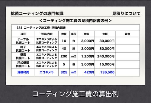 抗菌コーティングの見積り例