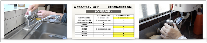 DVDの内容