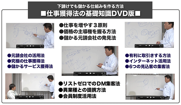 概要