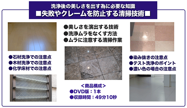 DVDTv