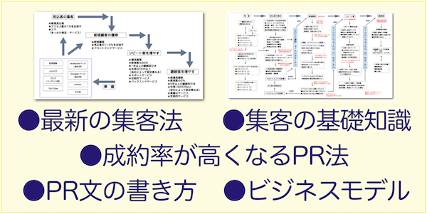 清掃のビジネス情報イメージ