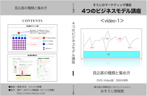 4つのビジネスモデル講座