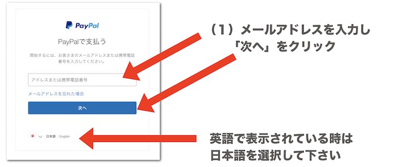 手順