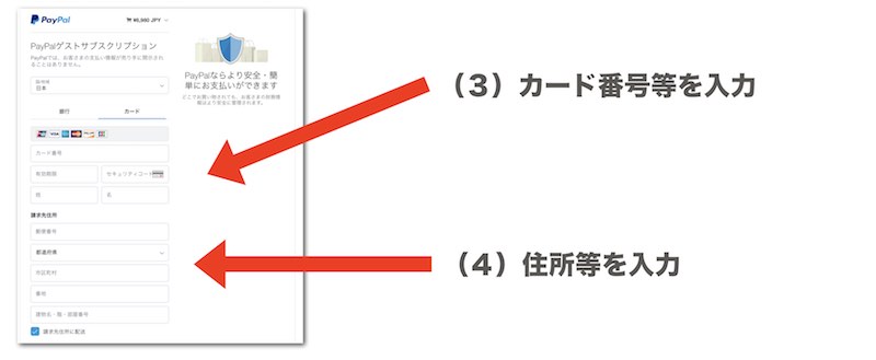 手順