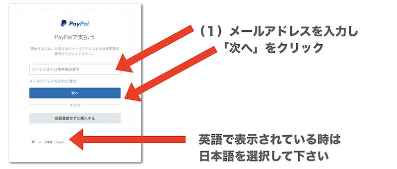 手順