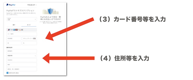 手順