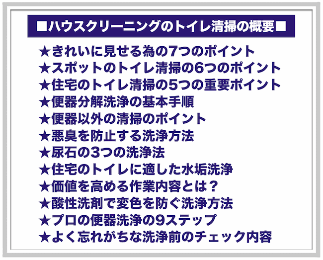 DVDの概要
