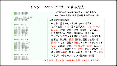 4つのビジネスモデル