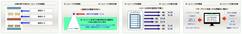 DVDイメージ