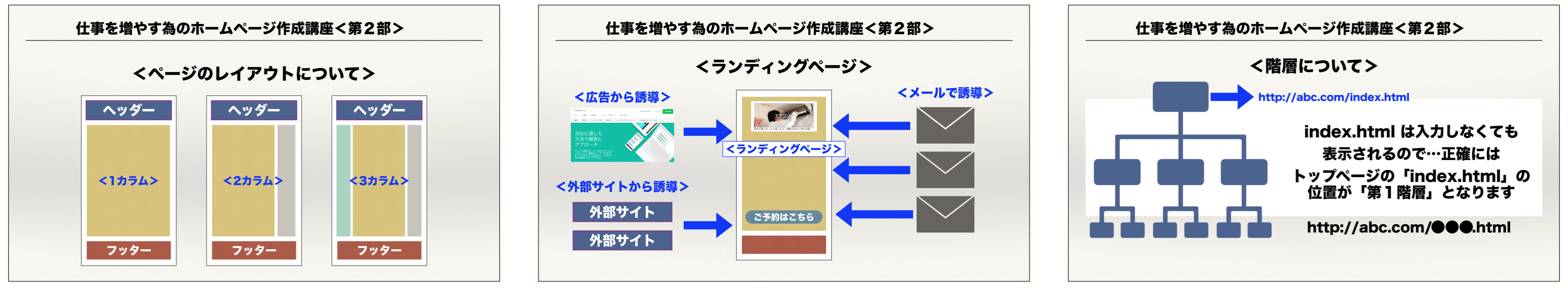 DVDイメージ
