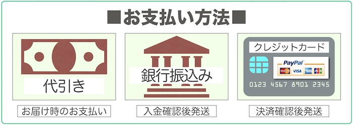 支払いイメージ