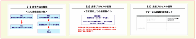 講座イメージ